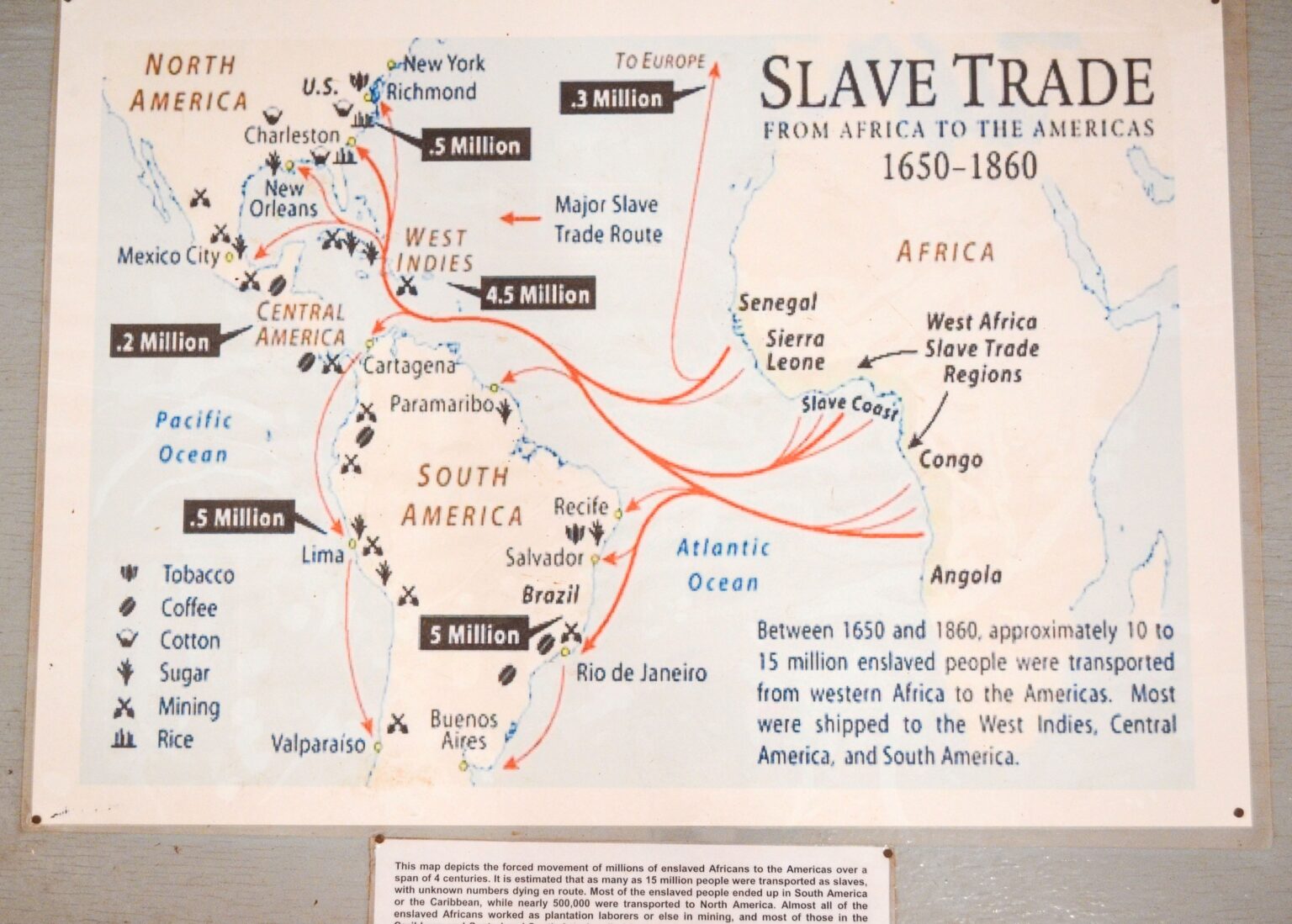 The Slave Trade In Africa The Atlantic Slave Trade