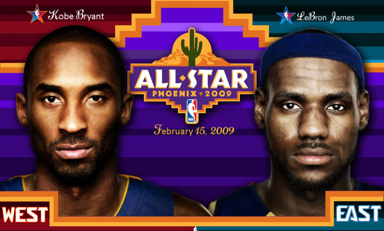 NBA All Star When: The Evolution and Impact of the NBA All-Star Game