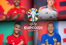 Euro 2024 Quarter-Finals: Spain vs. Germany, Portugal vs. France Showdown