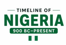Timeline of Nigeria: Major Events in Nigerian History (900 BC – Present)