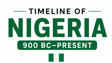 Timeline of Nigeria: Major Events in Nigerian History (900 BC – Present)